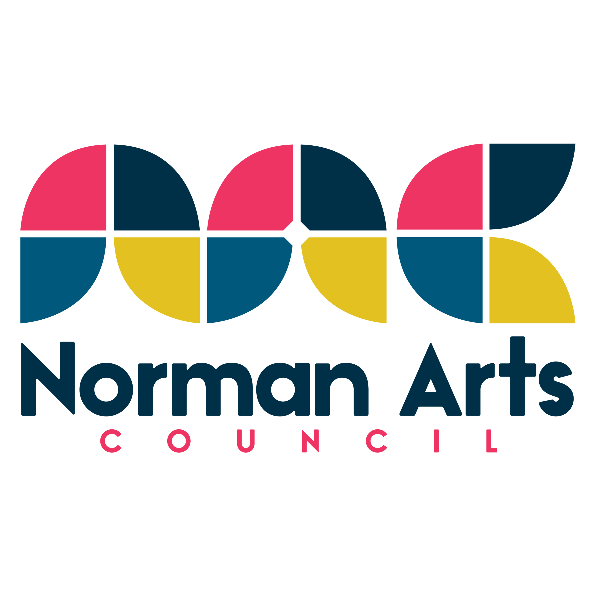 The logo for the Norman Arts Council